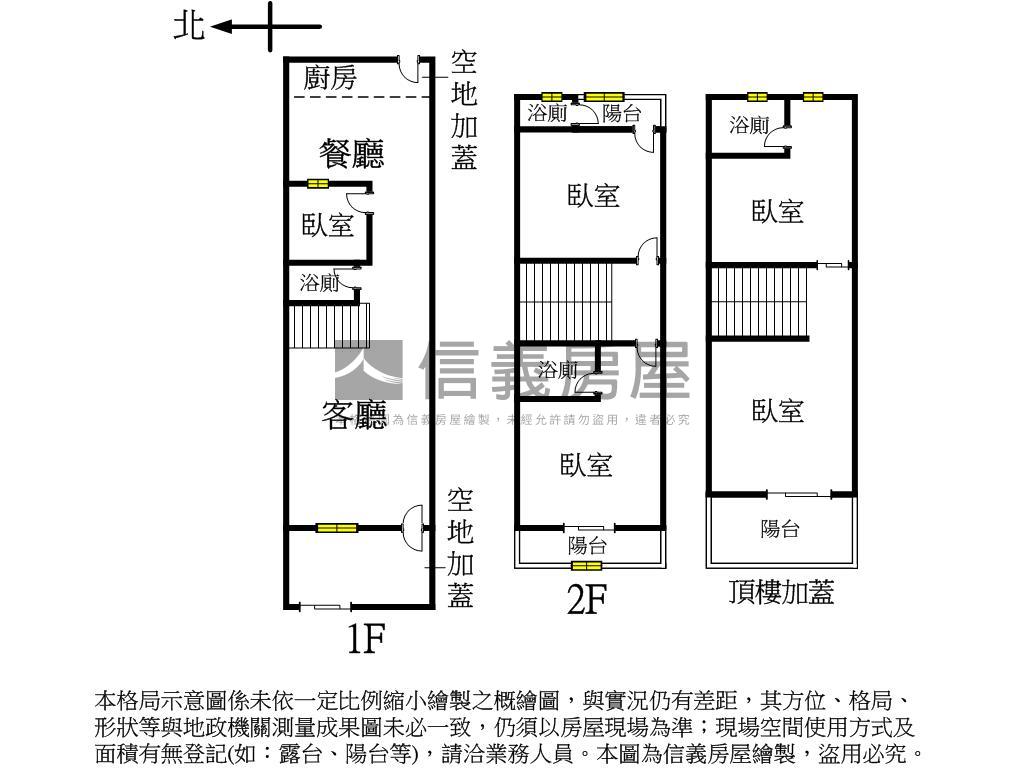 沙鹿中山路溫馨透天房屋室內格局與周邊環境