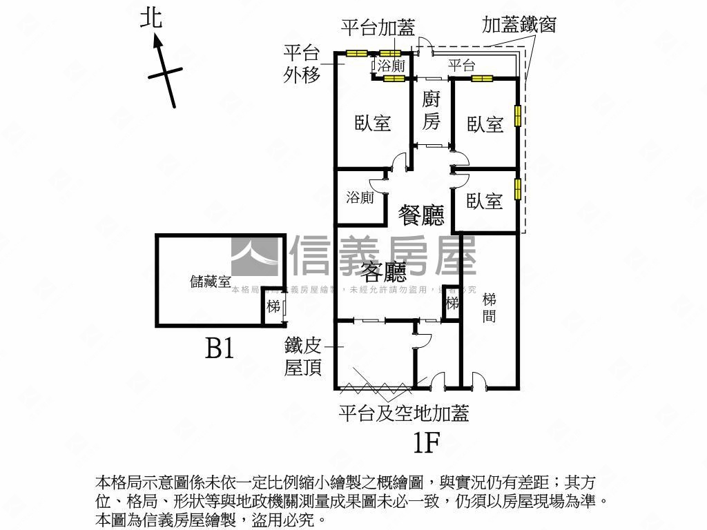 近中研院一樓稀有釋出房屋室內格局與周邊環境