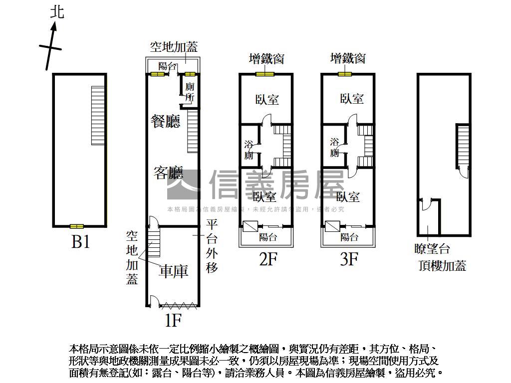 鳳山藏邸ＲＣ車墅房屋室內格局與周邊環境