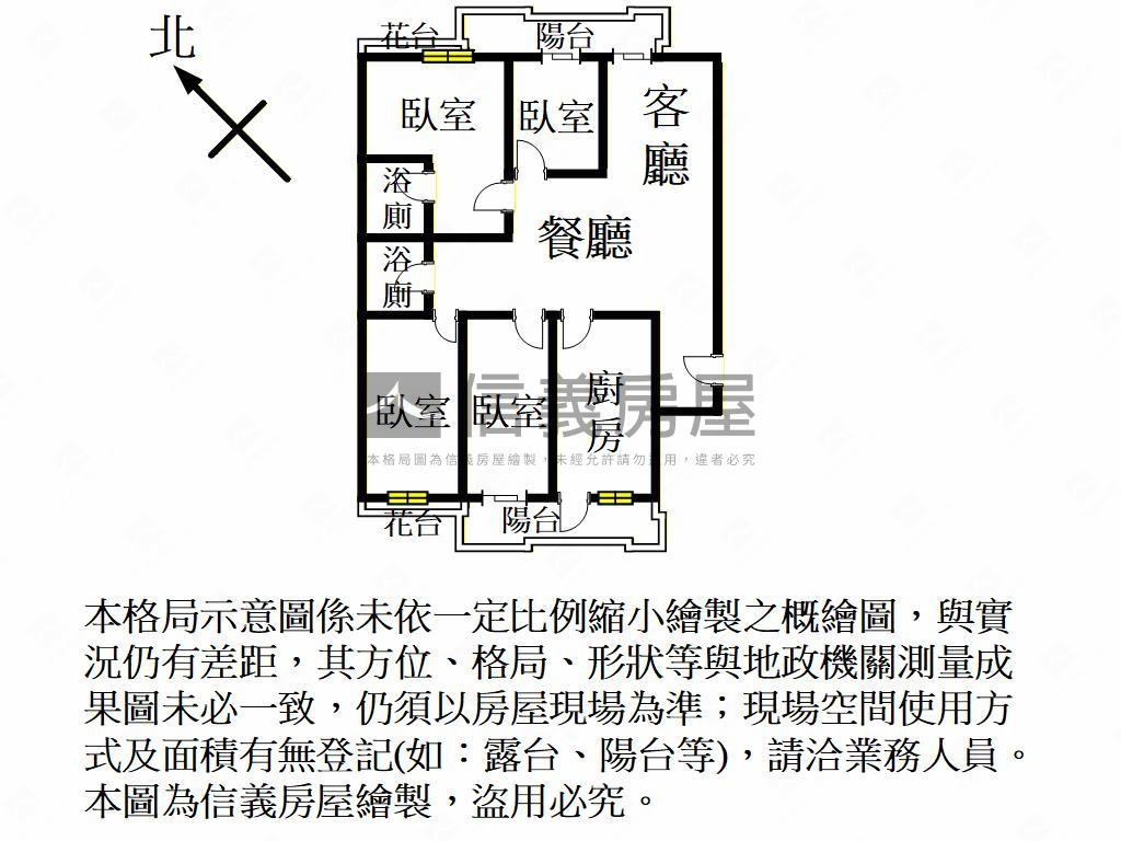 正面溫州公園傳家堡房屋室內格局與周邊環境