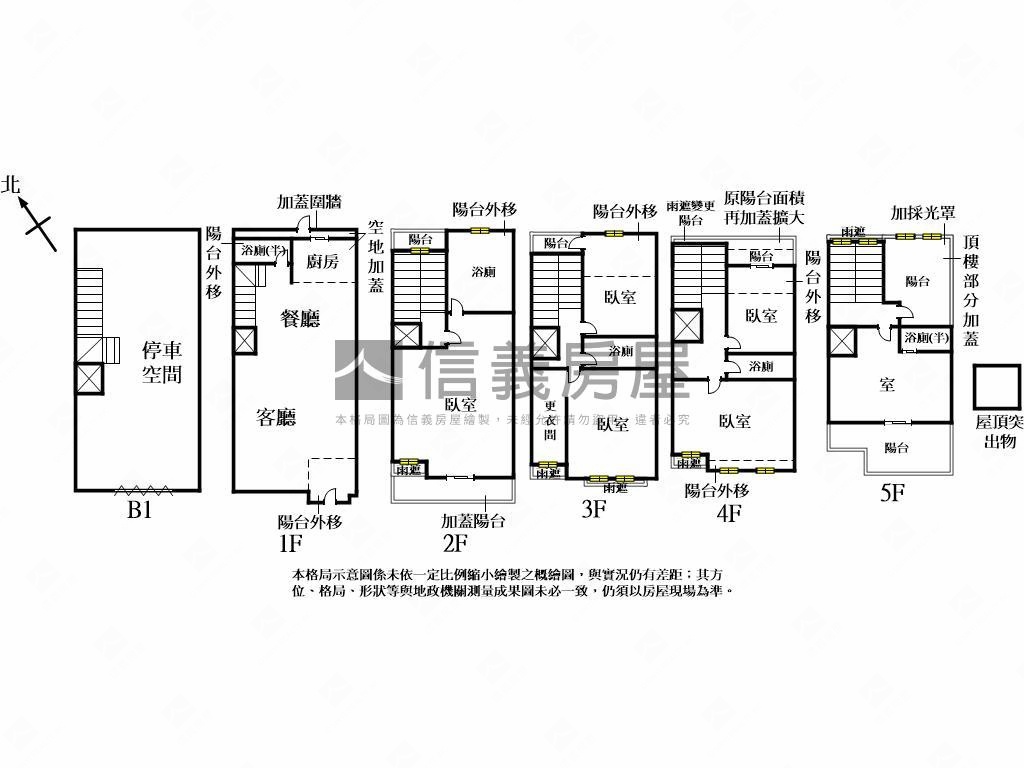 精誠５房停三台車電梯別墅房屋室內格局與周邊環境