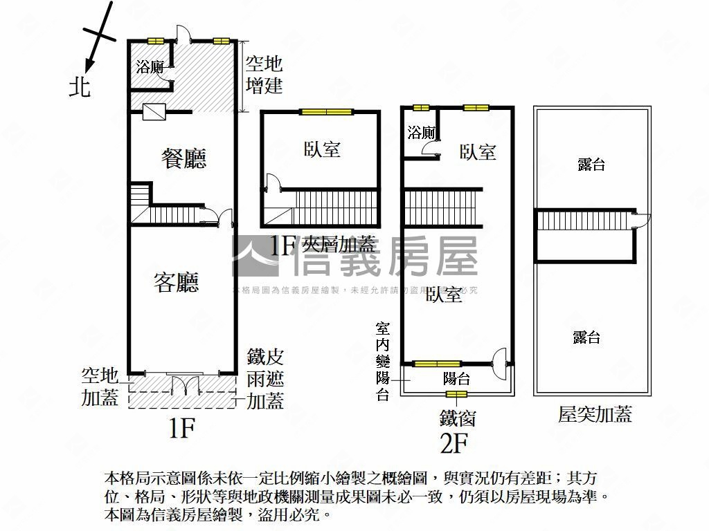 仁雄商圈低總透天房屋室內格局與周邊環境