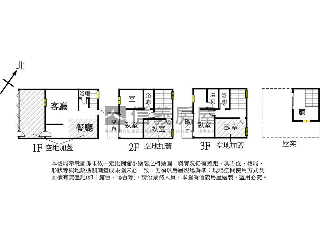 仁慈公園７米面寬別墅房屋室內格局與周邊環境