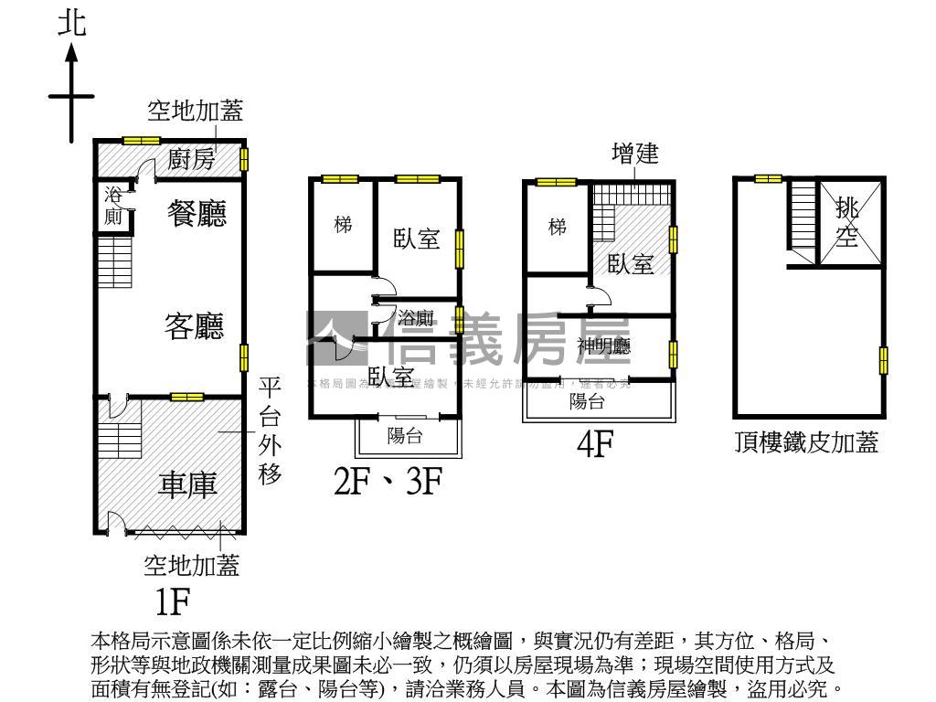 屏東棒球場邊間車庫透天房屋室內格局與周邊環境