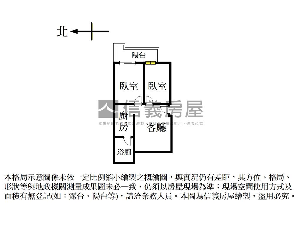台北晶麒高樓漂亮家️房屋室內格局與周邊環境