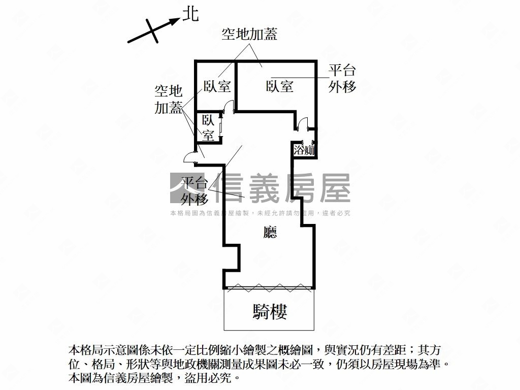 近古亭捷運商用大面寬店面房屋室內格局與周邊環境
