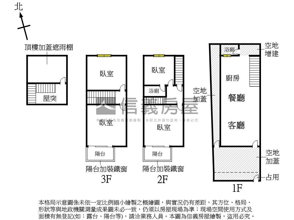 未來黃線捷運活巷優質透天房屋室內格局與周邊環境