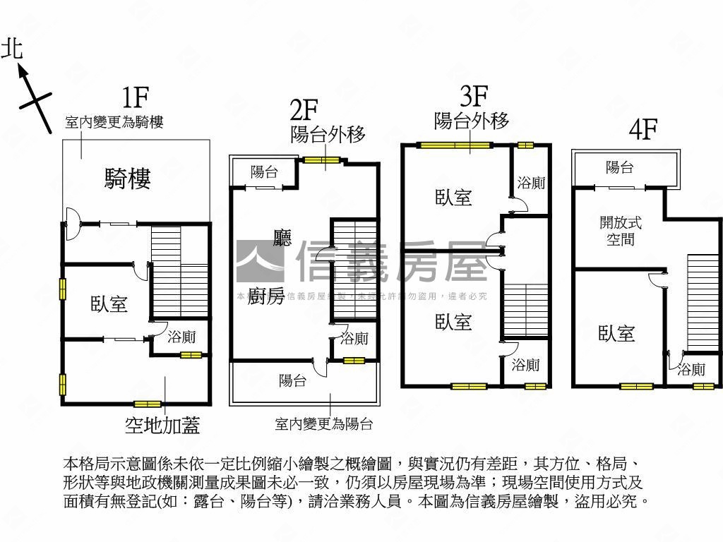 璞悅敦峰美透天房屋室內格局與周邊環境