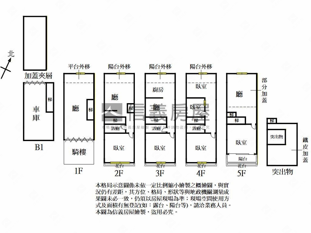 帝王透店★面未來體育園區房屋室內格局與周邊環境