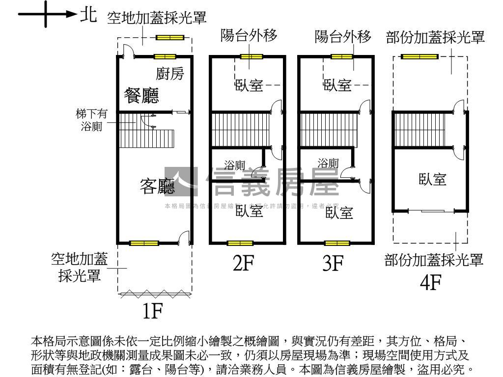 東松境美社區型美墅房屋室內格局與周邊環境