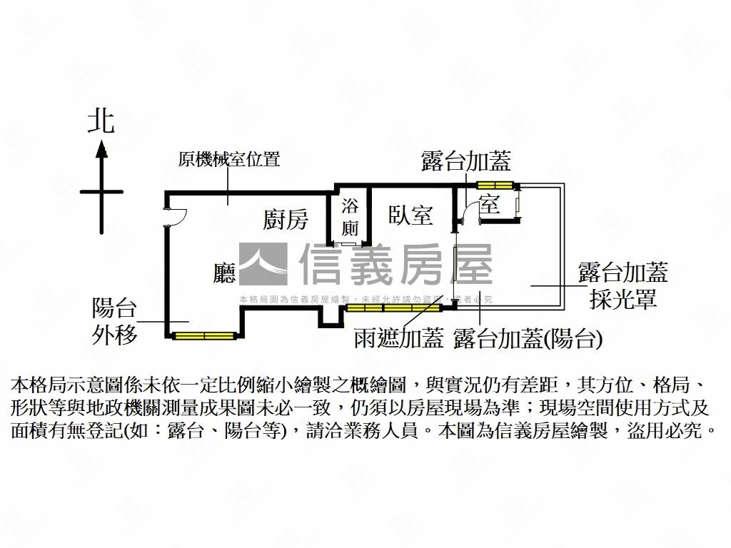 景美．金運金房屋室內格局與周邊環境