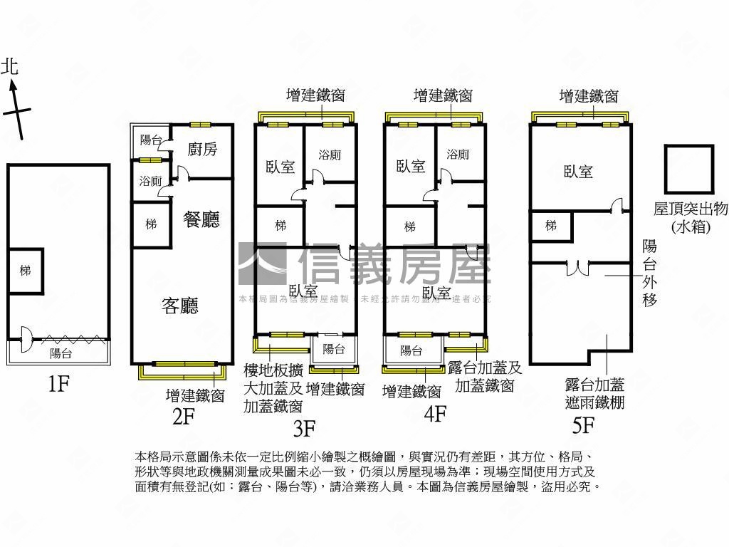 ２５年內低總價５房透天房屋室內格局與周邊環境