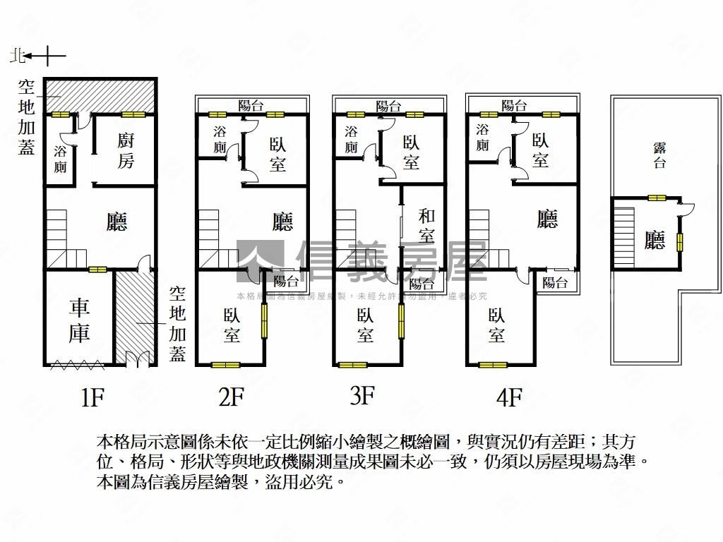 近好市多傳統車墅房屋室內格局與周邊環境