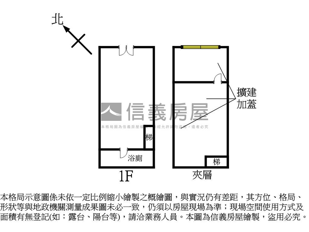 鳳鳴‧景程禾雅精緻美店面房屋室內格局與周邊環境