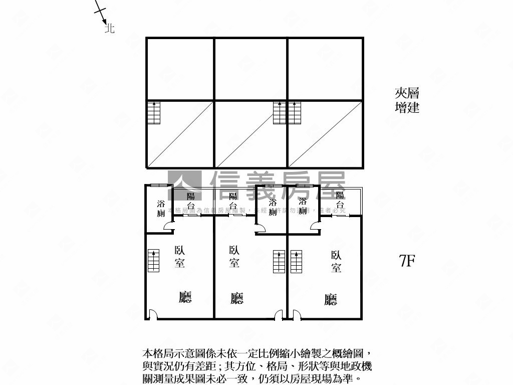 騰揮會館３套房附平面車位房屋室內格局與周邊環境