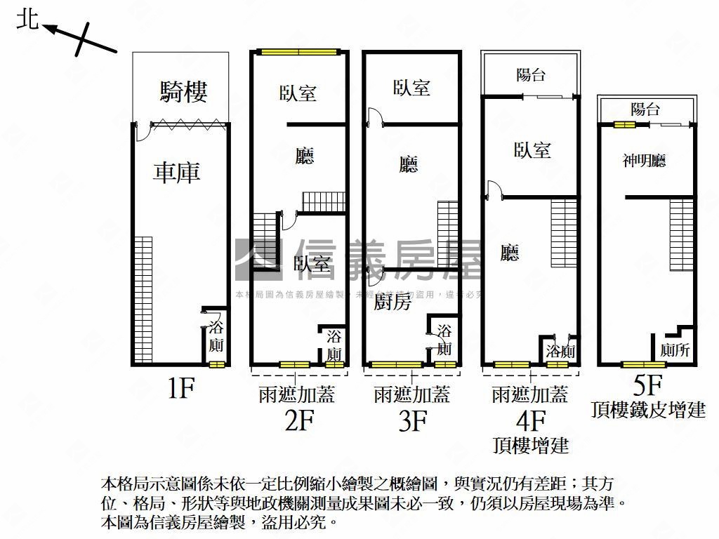 三多捷運正路傳家透天房屋室內格局與周邊環境