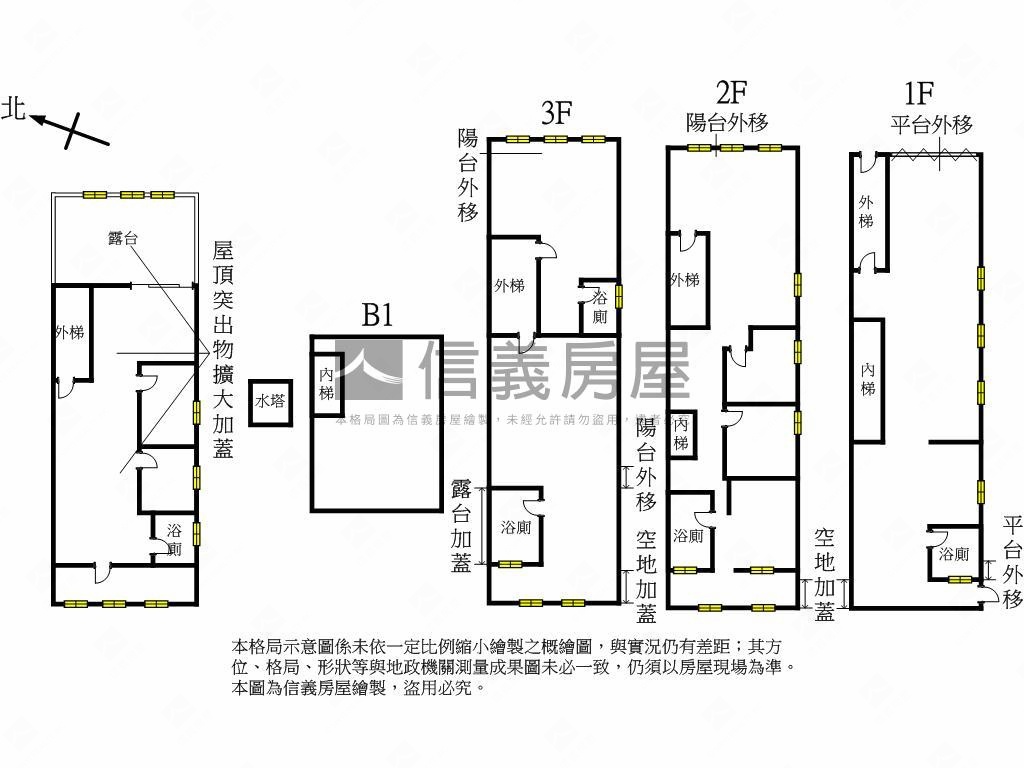 重新路五段優質廠辦房屋室內格局與周邊環境