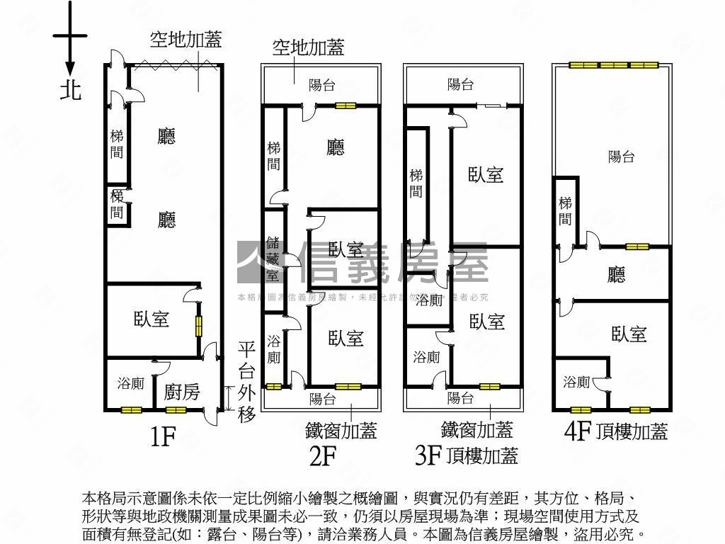 新泰路透天收租置產兩相宜房屋室內格局與周邊環境