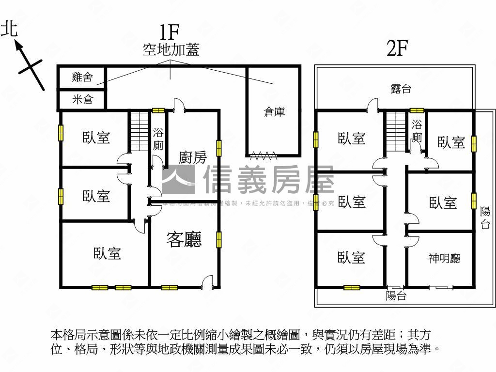 關西遼闊大土地房屋室內格局與周邊環境