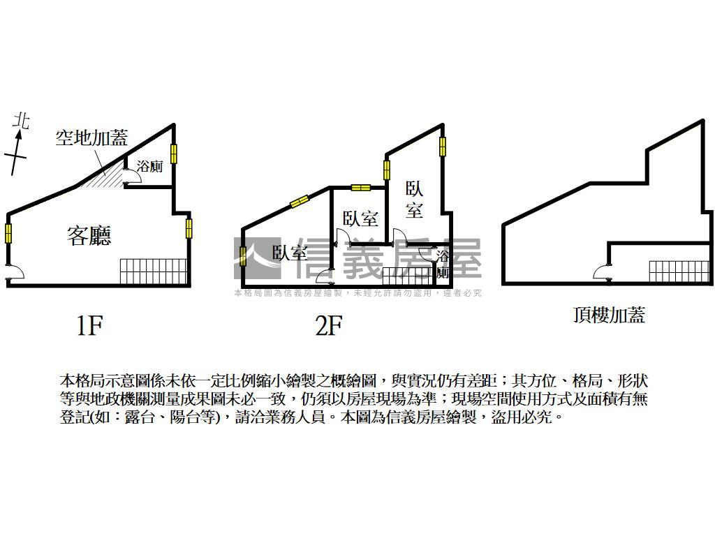 成大首選｜低總價甕仔厝房屋室內格局與周邊環境