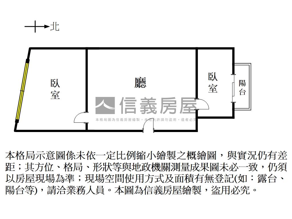 東區商辦地點交通便利房屋室內格局與周邊環境