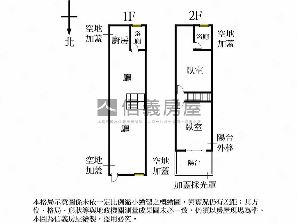 美術館文青透天有露臺房屋室內格局與周邊環境