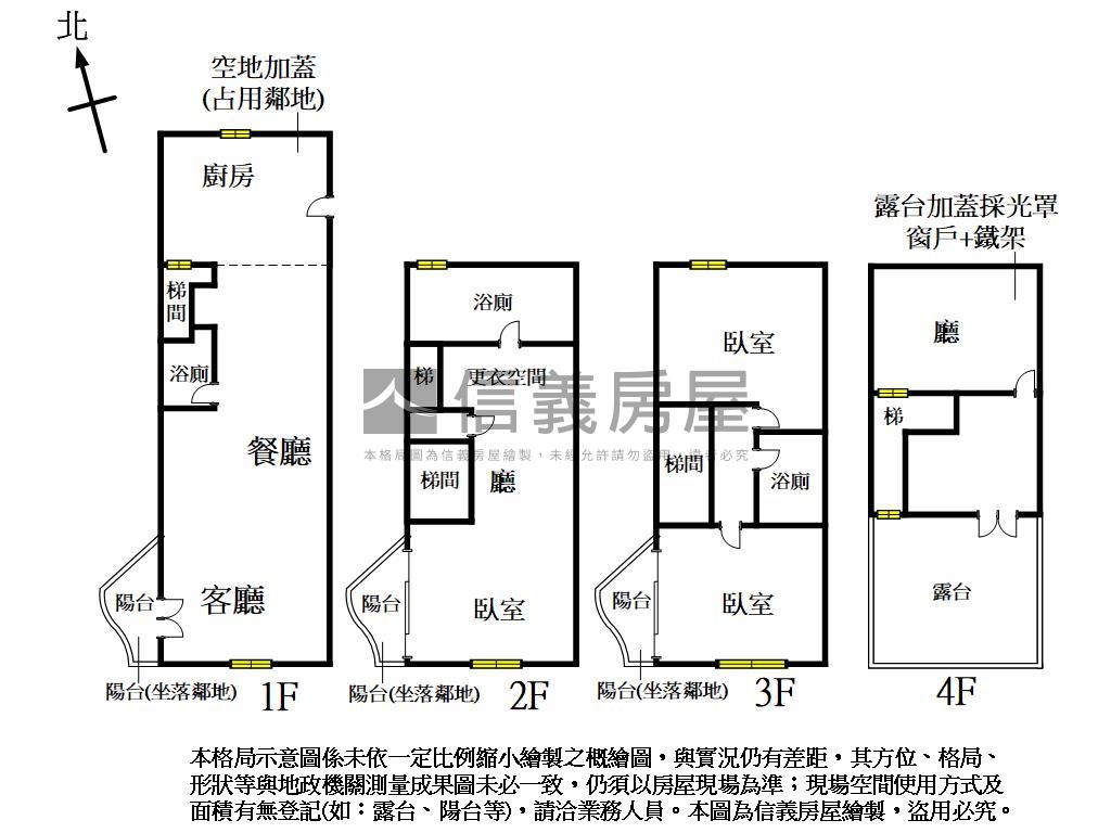 專任！五權新世界透天別墅房屋室內格局與周邊環境