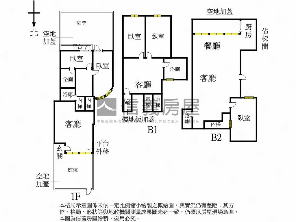 ★河堤前後庭院車位一樓★房屋室內格局與周邊環境