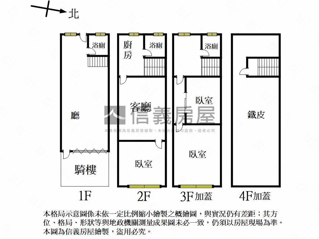 三多商圈，圓夢計畫透店房屋室內格局與周邊環境