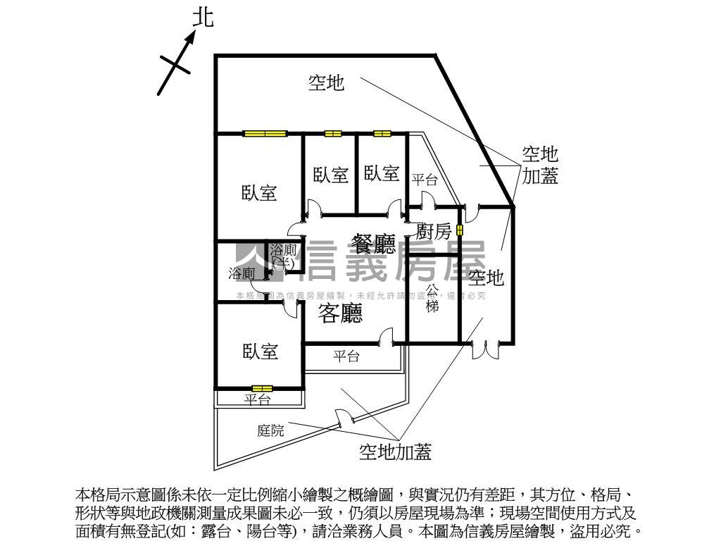 士林紙廠旁大土地一樓房屋室內格局與周邊環境