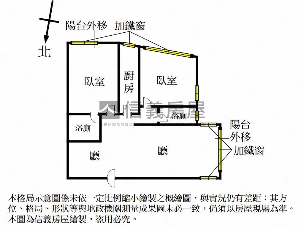 輕軌旁近英明市場翻新兩房房屋室內格局與周邊環境