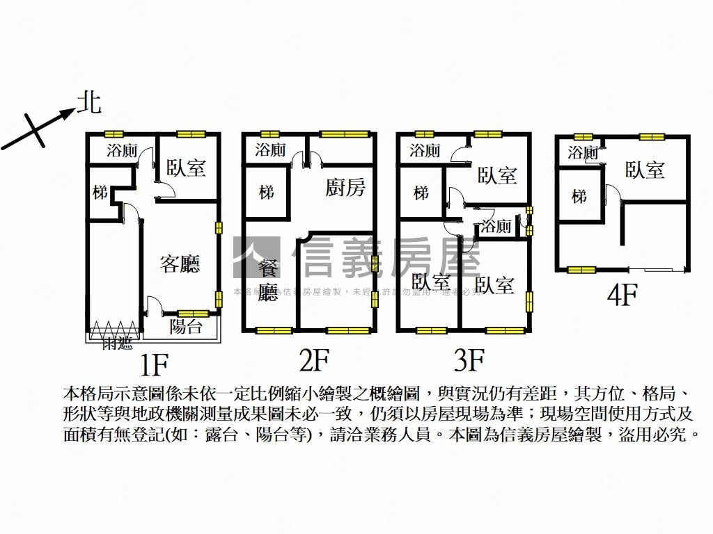 吉羊路大透天房屋室內格局與周邊環境
