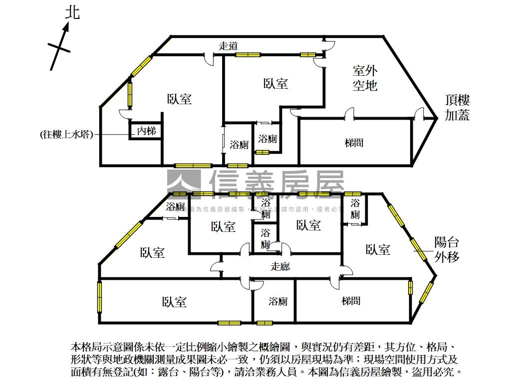 公館台大置產首選房屋室內格局與周邊環境