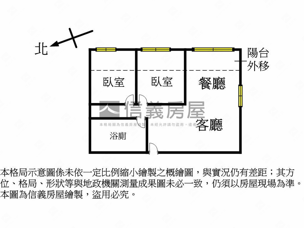 塗城商圈❤溫馨電梯兩房房屋室內格局與周邊環境