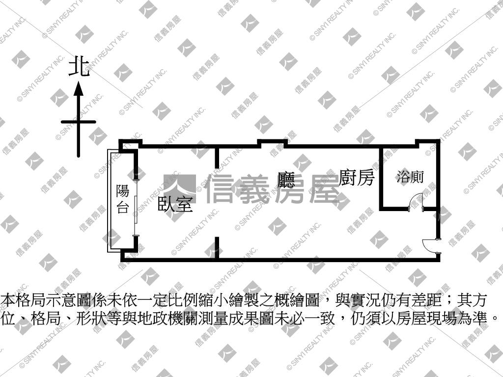 正面中山北綠蔭香榭７Ｆ房屋室內格局與周邊環境