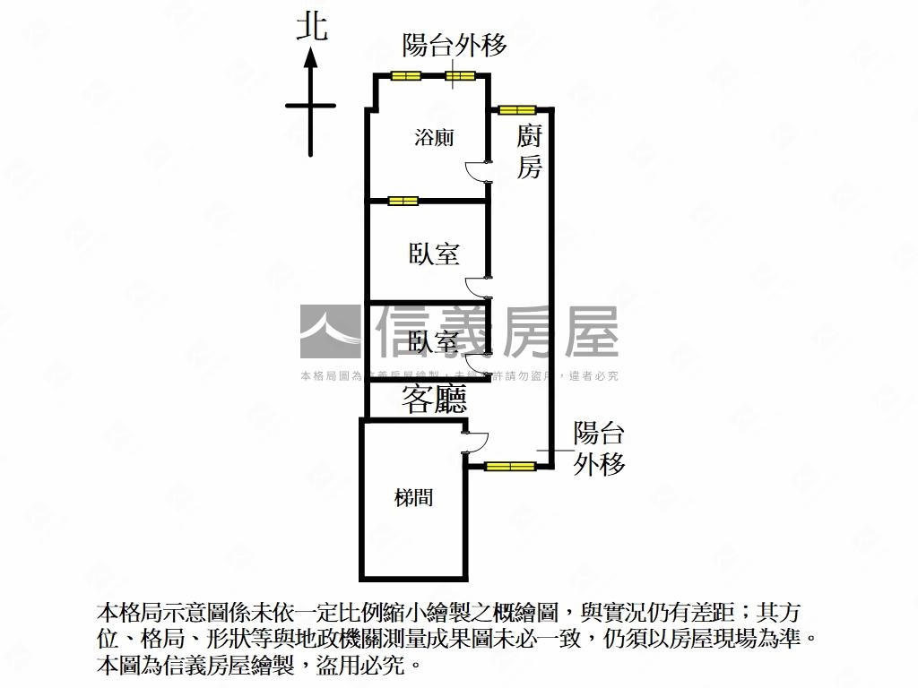 雙敦公園微風兩房房屋室內格局與周邊環境