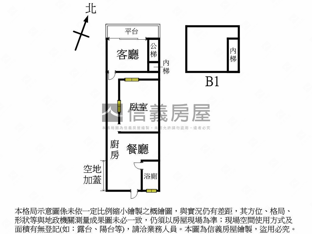 中央北自用收租皆宜大空間房屋室內格局與周邊環境