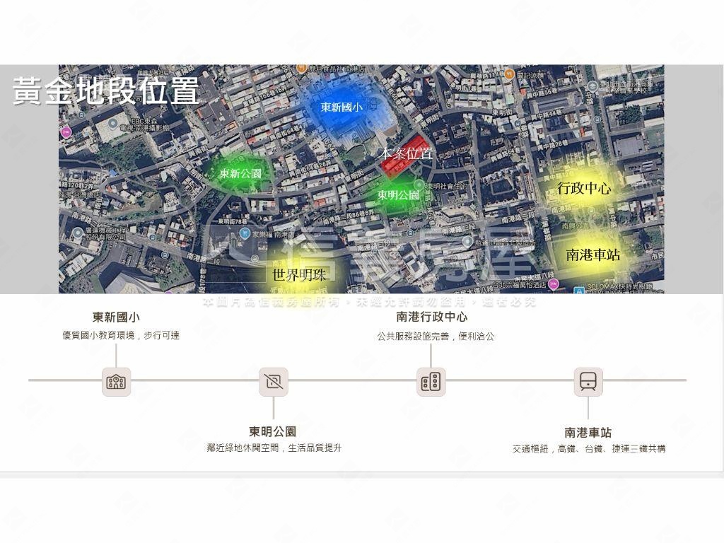 台肥未來謙邸房屋室內格局與周邊環境