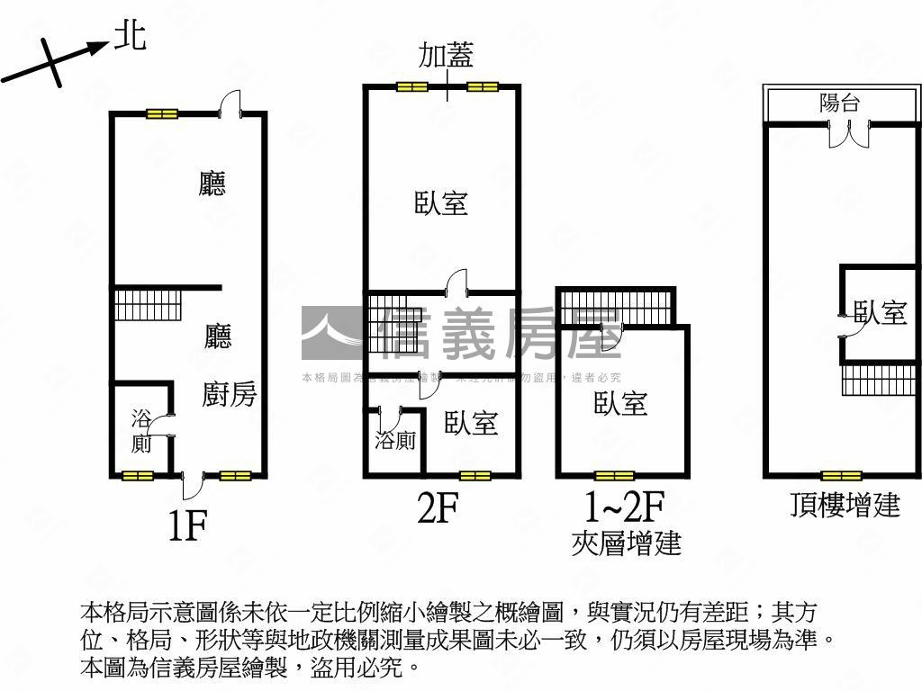 前鎮超值美透天房屋室內格局與周邊環境