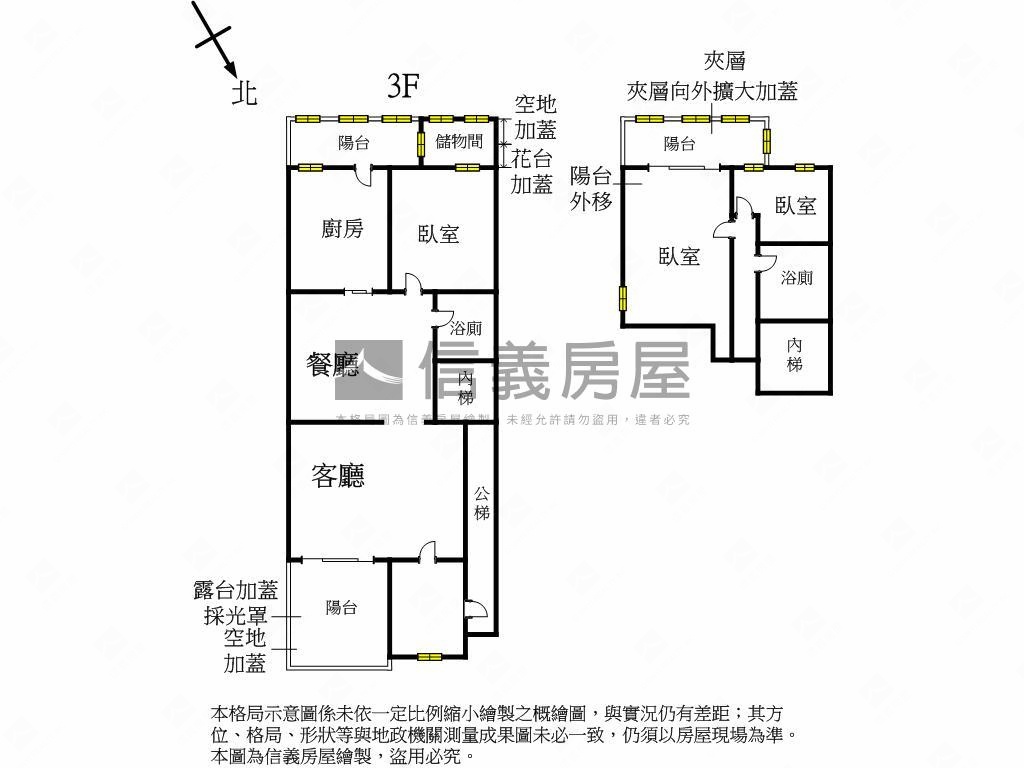 台北芳鄰邊間３房車位房屋室內格局與周邊環境