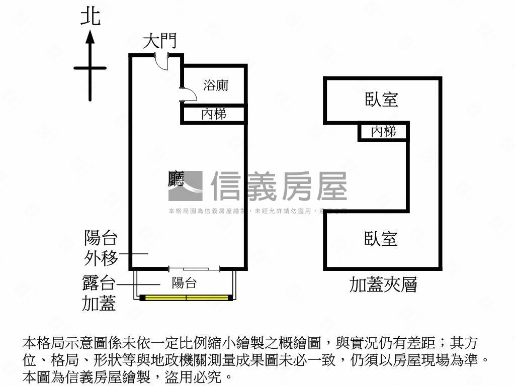 大金華設籍首選挑高美居房屋室內格局與周邊環境