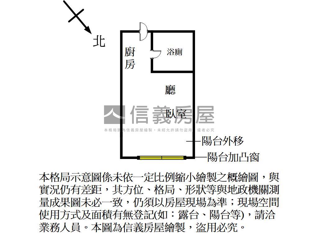 中華大學城萊斯區美套房房屋室內格局與周邊環境