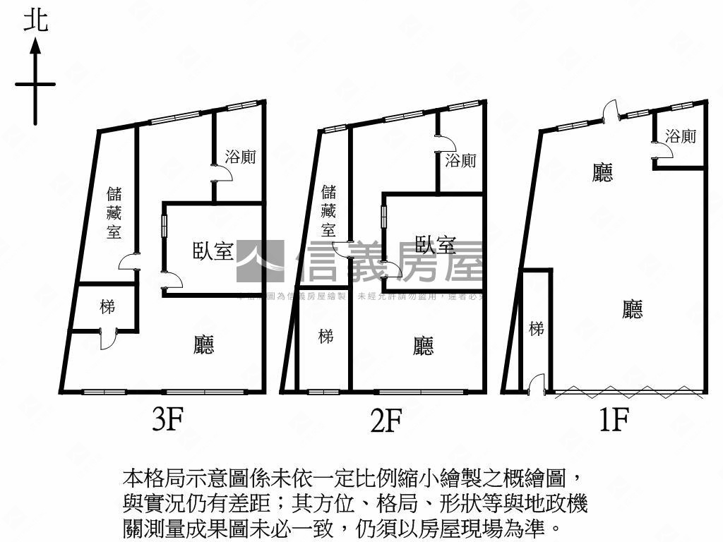 中正路大面寬土地房屋室內格局與周邊環境