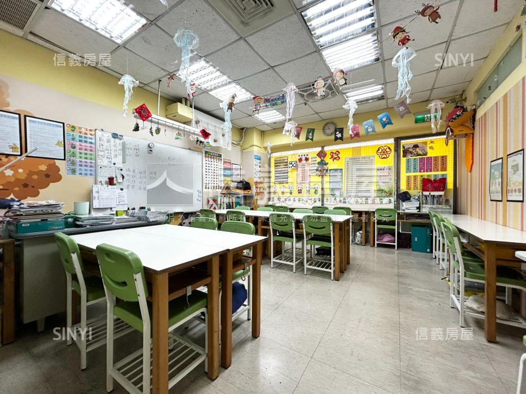 遠雄加州黃金收租店面房屋室內格局與周邊環境