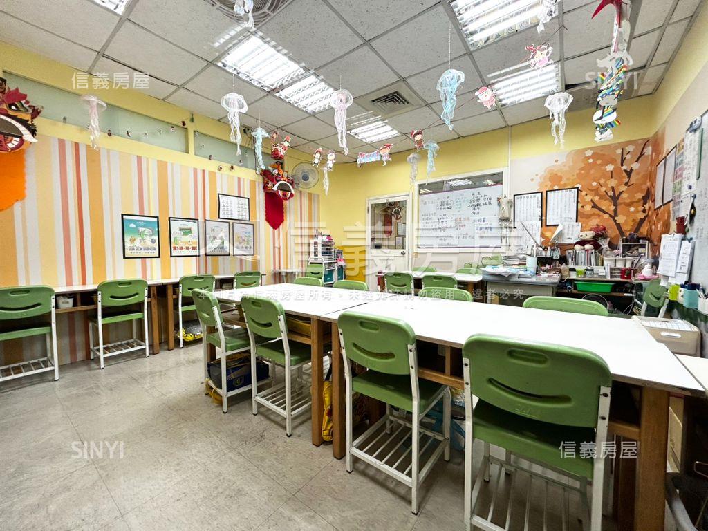 遠雄加州黃金收租店面房屋室內格局與周邊環境