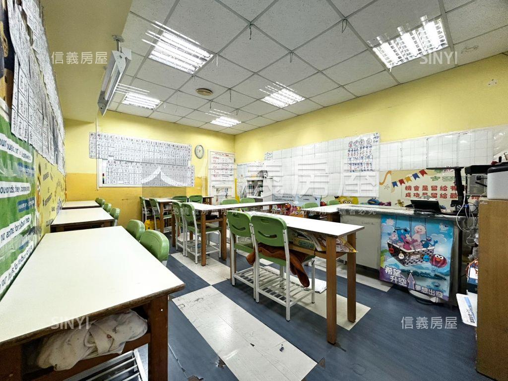 遠雄加州黃金收租店面房屋室內格局與周邊環境