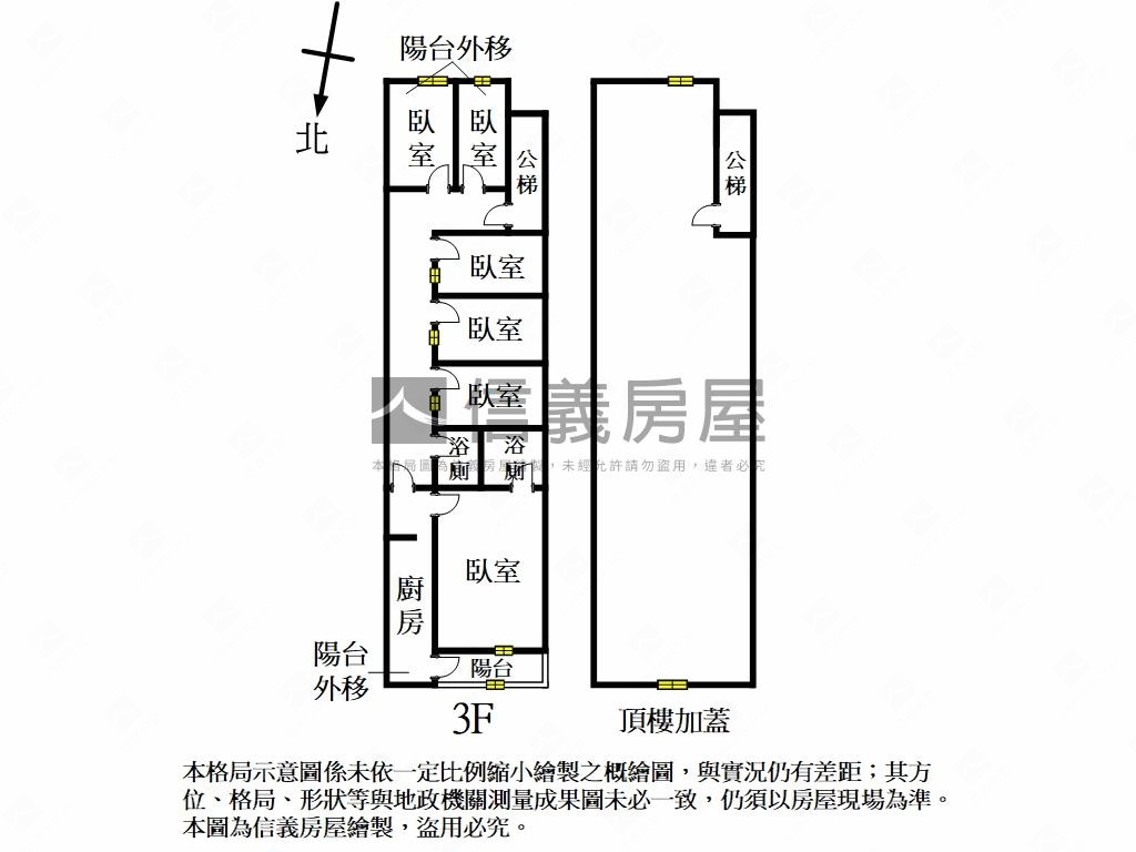 府中捷運收租美寓房屋室內格局與周邊環境