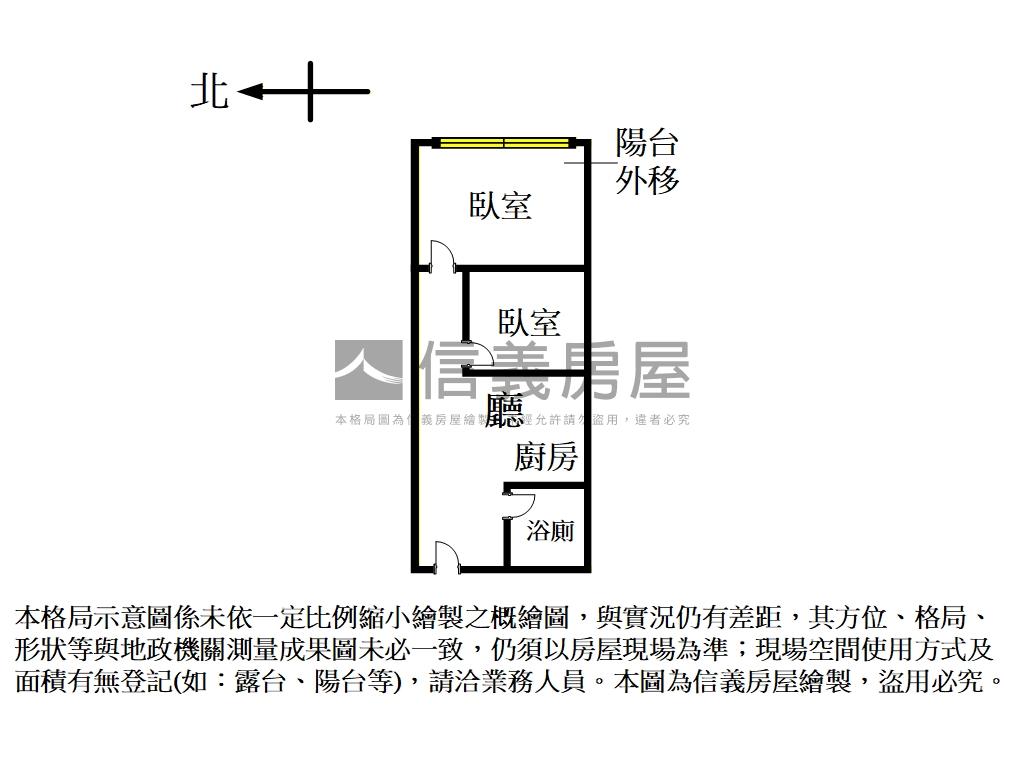 中山捷運小資美兩房房屋室內格局與周邊環境