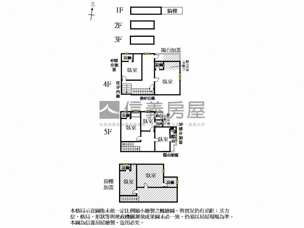［南台］高投報宿舍房屋室內格局與周邊環境