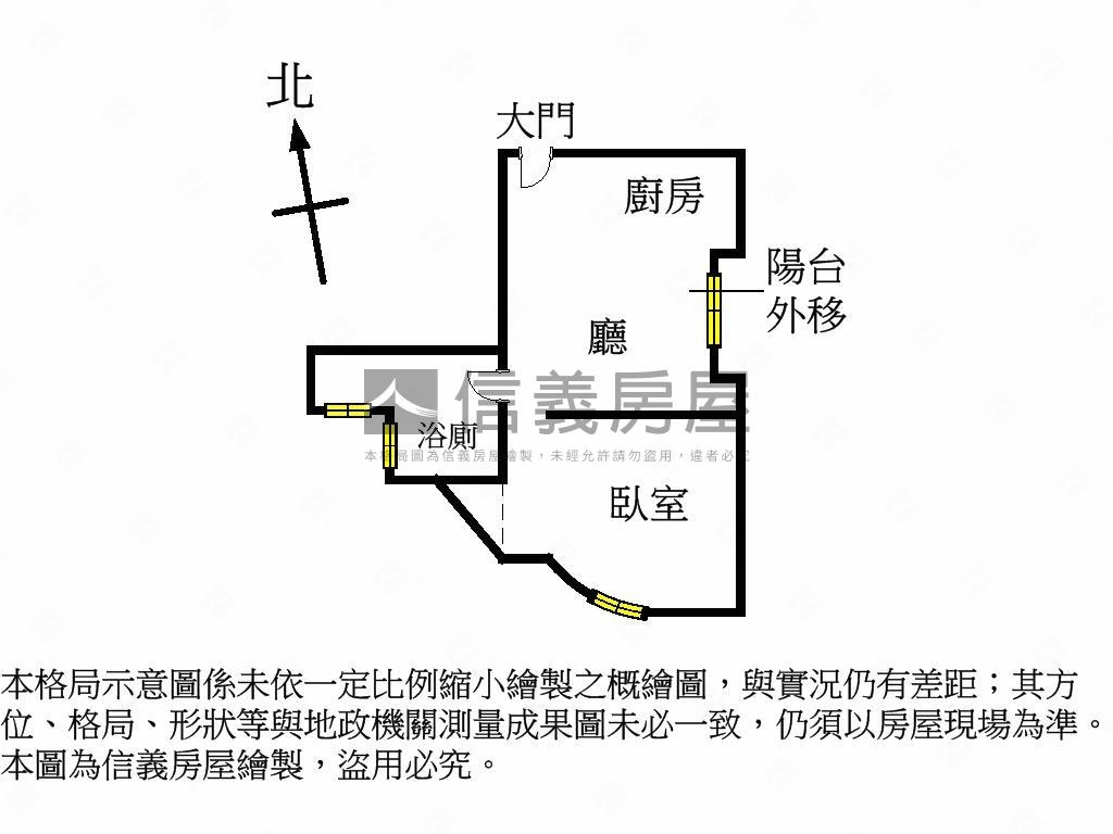 北市高樓景觀美宅房屋室內格局與周邊環境